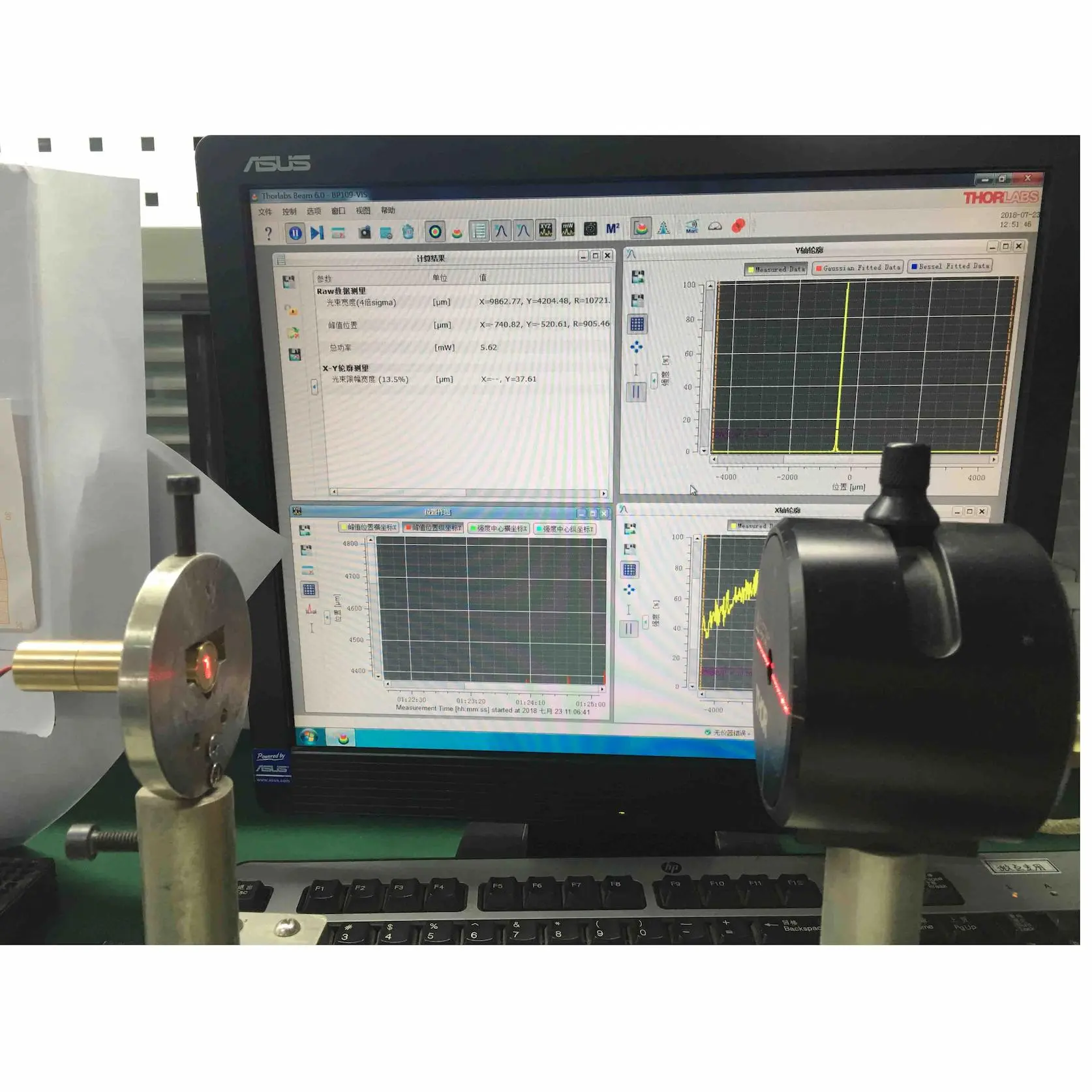 laser guided measuring tool